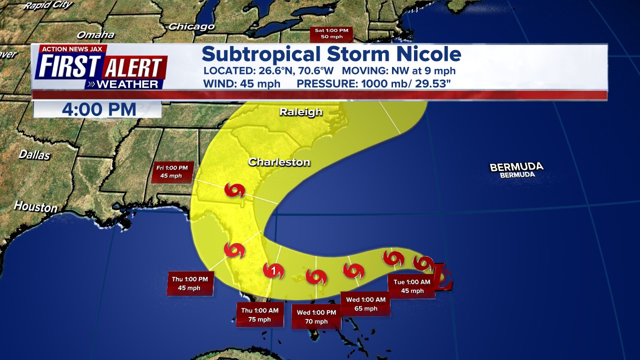 Florida hurricane season and they just keep coming